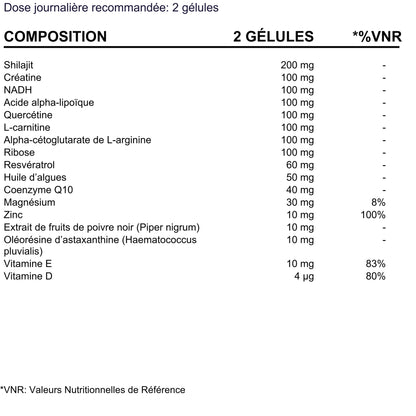BioEssentials Revital product facts - FR