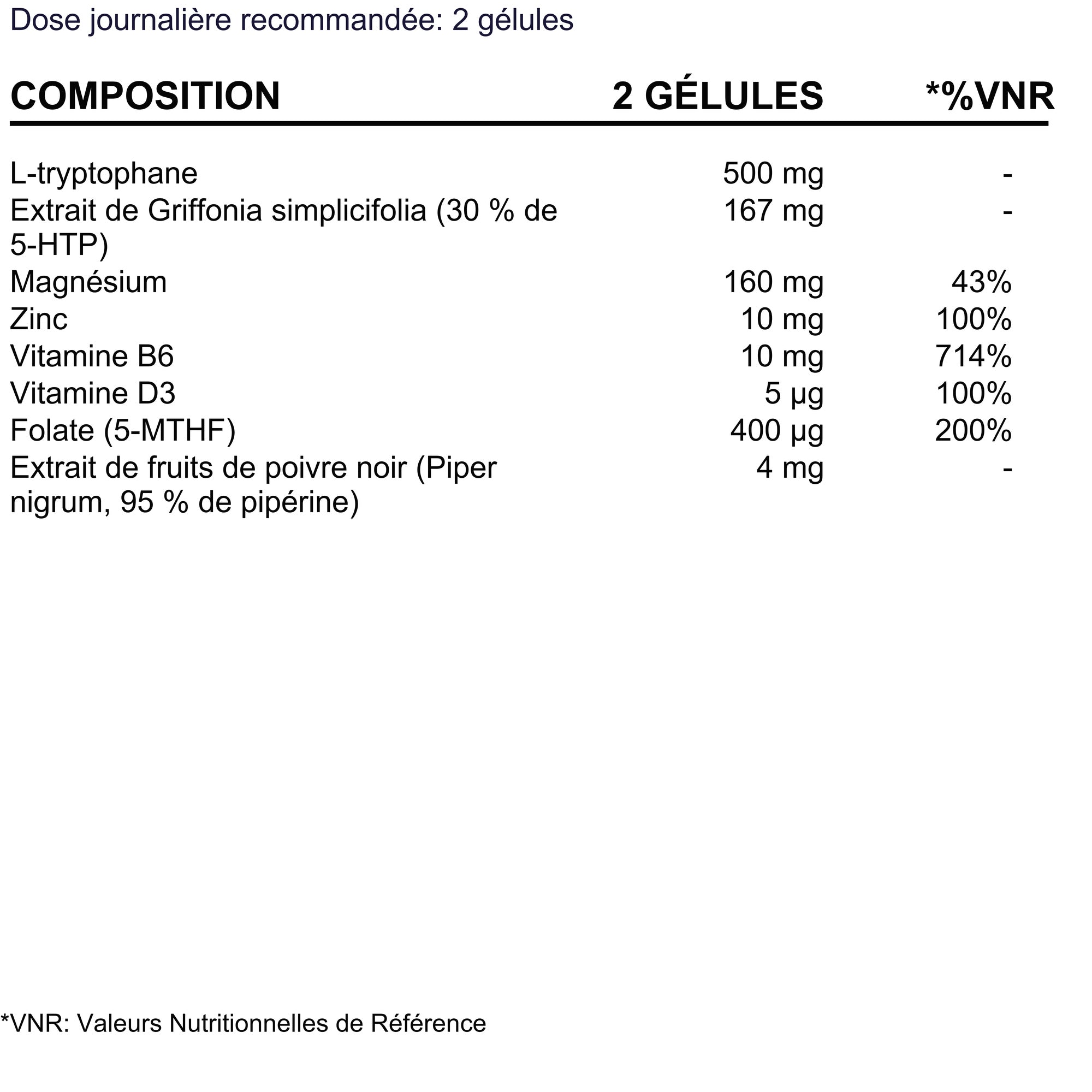BioEssentials SleepWell product facts - FR
