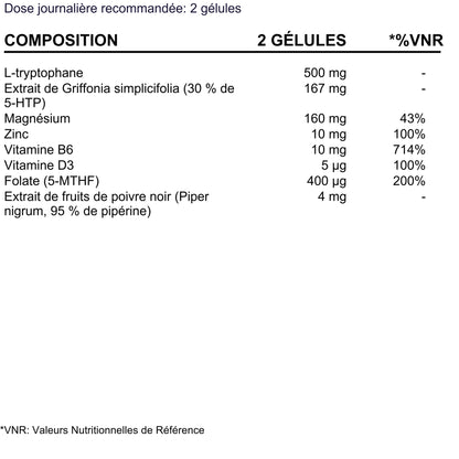 BioEssentials SleepWell product facts - FR