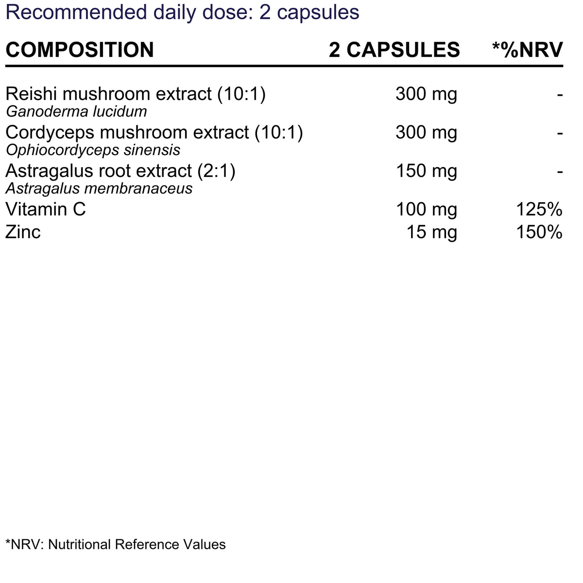 BioEssentials ReishiNova FACT [UK] be-gallery-20261026:01c9be6d55475358
