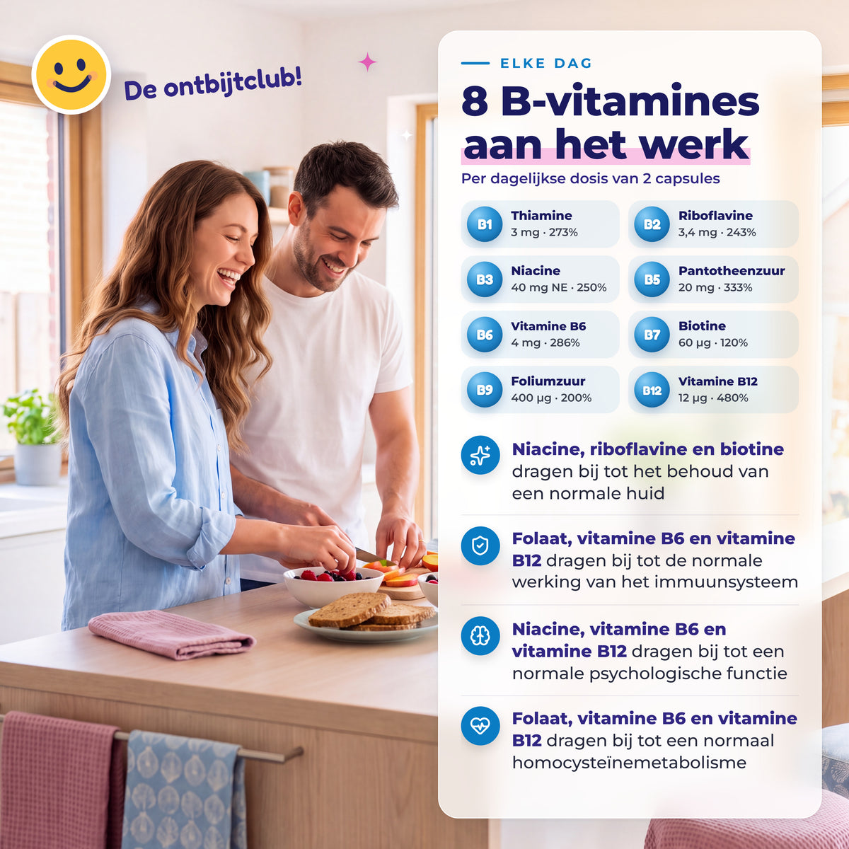 BioEssentials PureDetox PT06 [NL] be-gallery-20261026:23fd1253686c769f