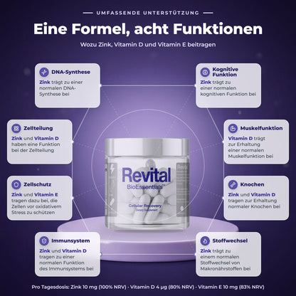 BioEssentials Revital PT05 [DE] be-gallery-20261026:242992db27ce3962