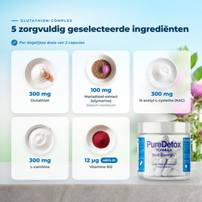 BioEssentials PureDetox PT02 [NL] be-gallery-20261026:2f7567fb6f3c6f7f