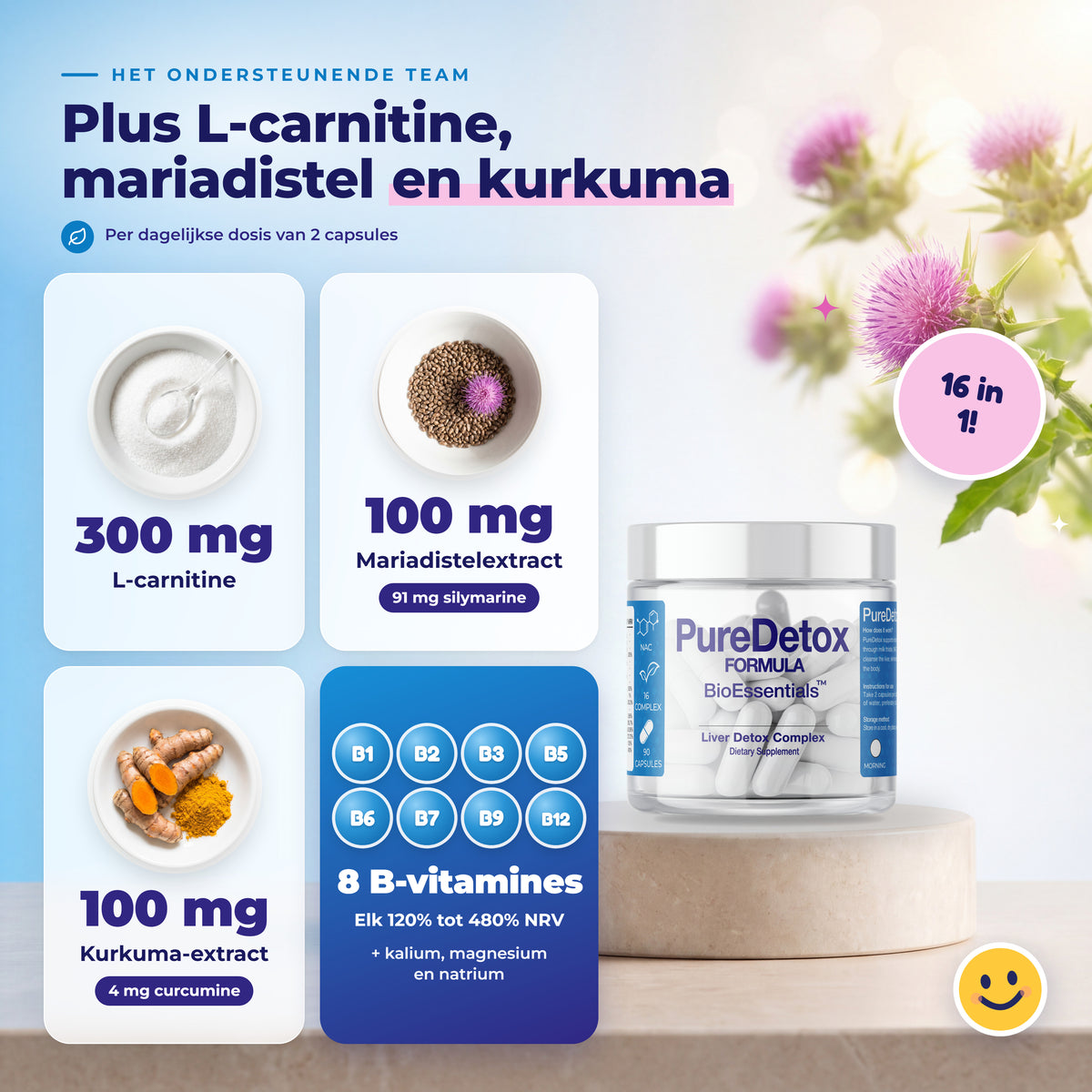 BioEssentials PureDetox PT05 [NL] be-gallery-20261026:3caafab0b1bcfccd
