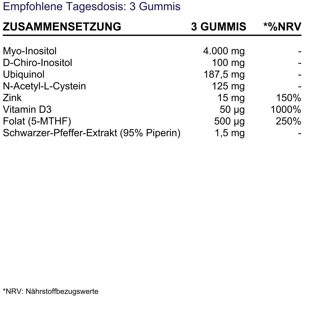 BioEssentials MyoBalance F Gummies FACT [DE] be-gallery-20261026:3fb113bfbd9a7890