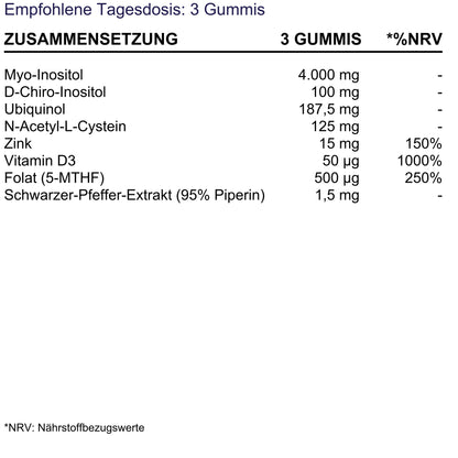 BioEssentials MyoBalance F Gummies FACT [DE] be-gallery-20261026:3fb113bfbd9a7890