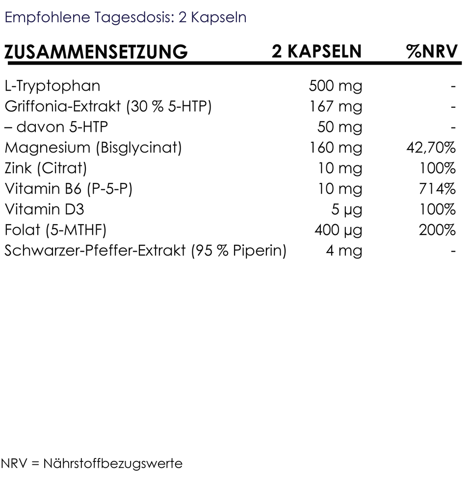 BioEssentials SleepWell FACT [DE] be-gallery-20261026:4b6a7926464784ca