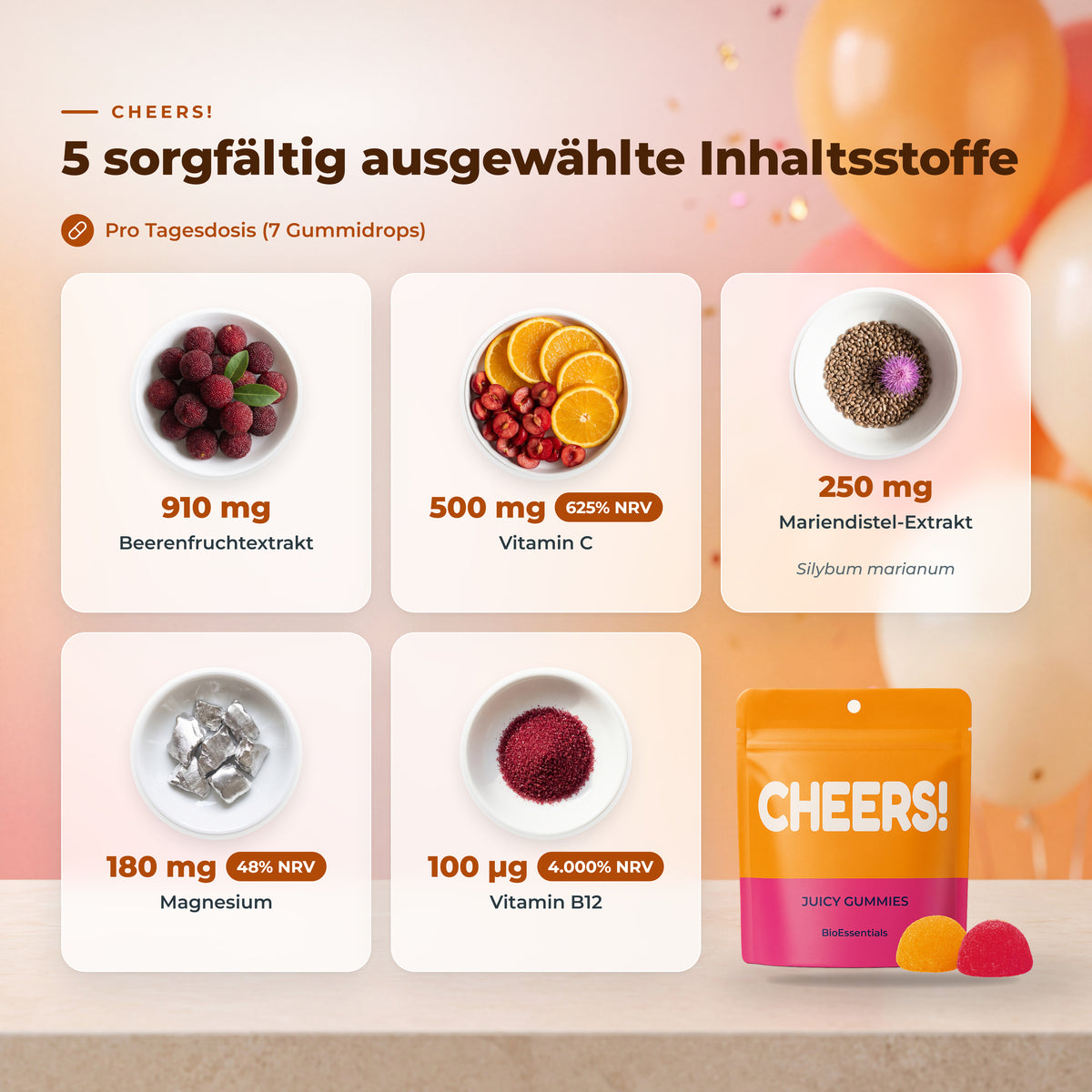 BioEssentials Cheers! PT02 [DE] be-gallery-20261026:551b2a1c78441406