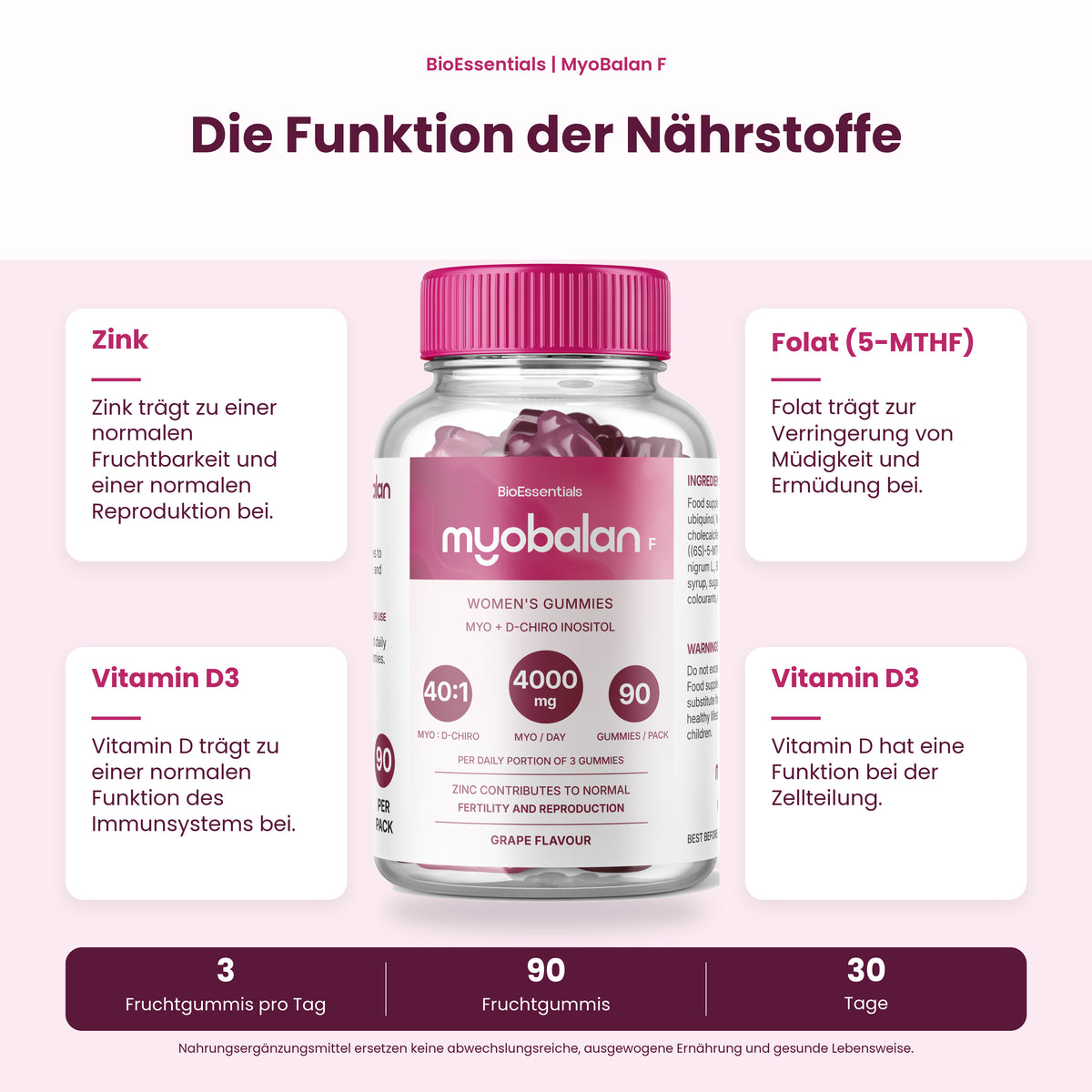 BioEssentials MyoBalance F Gummies PT04 [DE] be-gallery-20261026:6fc049302bcd7150