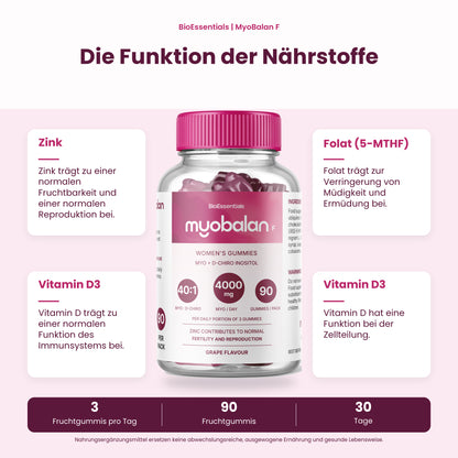 BioEssentials MyoBalance F Gummies PT04 [DE] be-gallery-20261026:6fc049302bcd7150