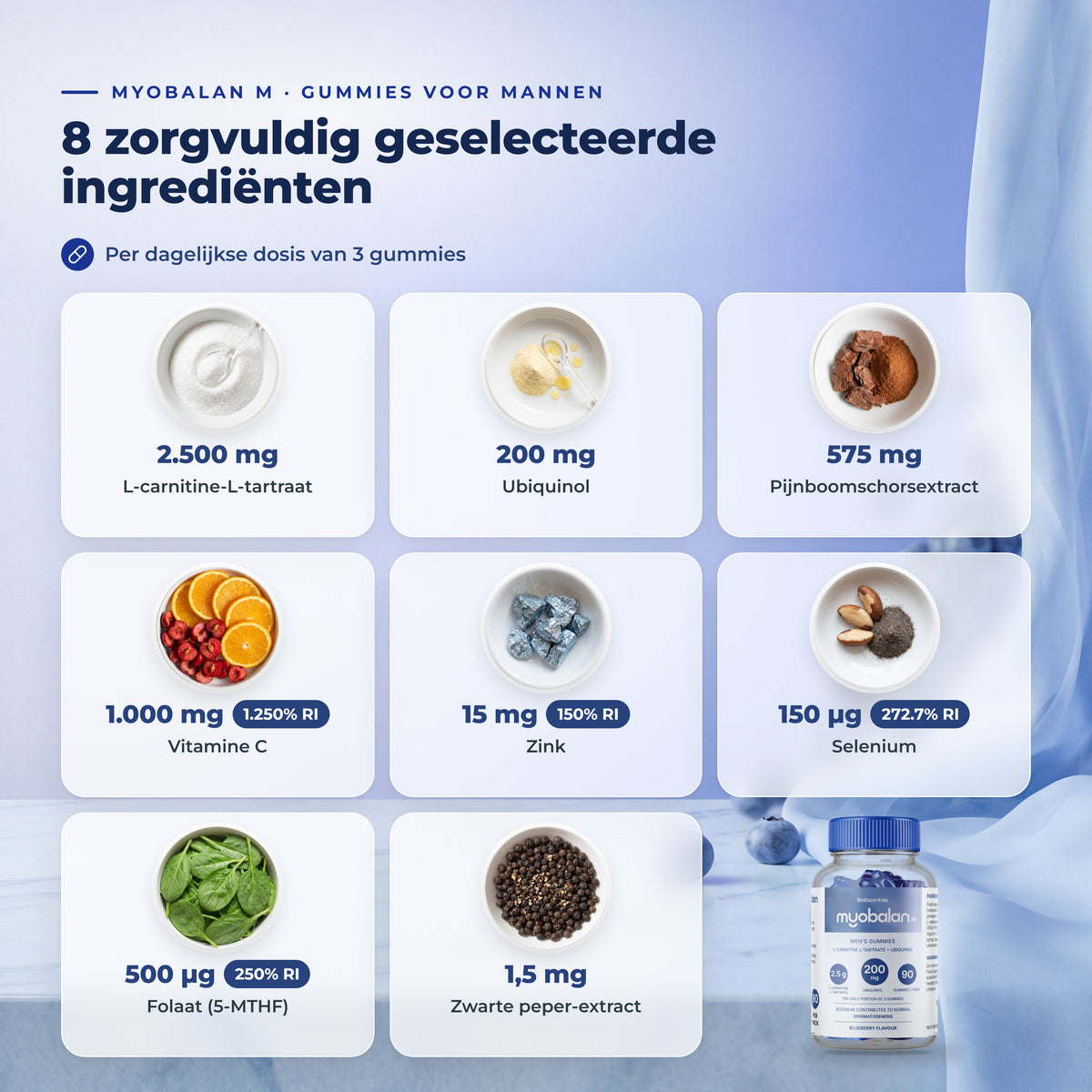 BioEssentials MyoBalance M Gummies PT02 [NL] be-gallery-20261026:7a397176a93bcd1f