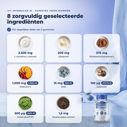 BioEssentials MyoBalance M Gummies PT02 [NL] be-gallery-20261026:7a397176a93bcd1f