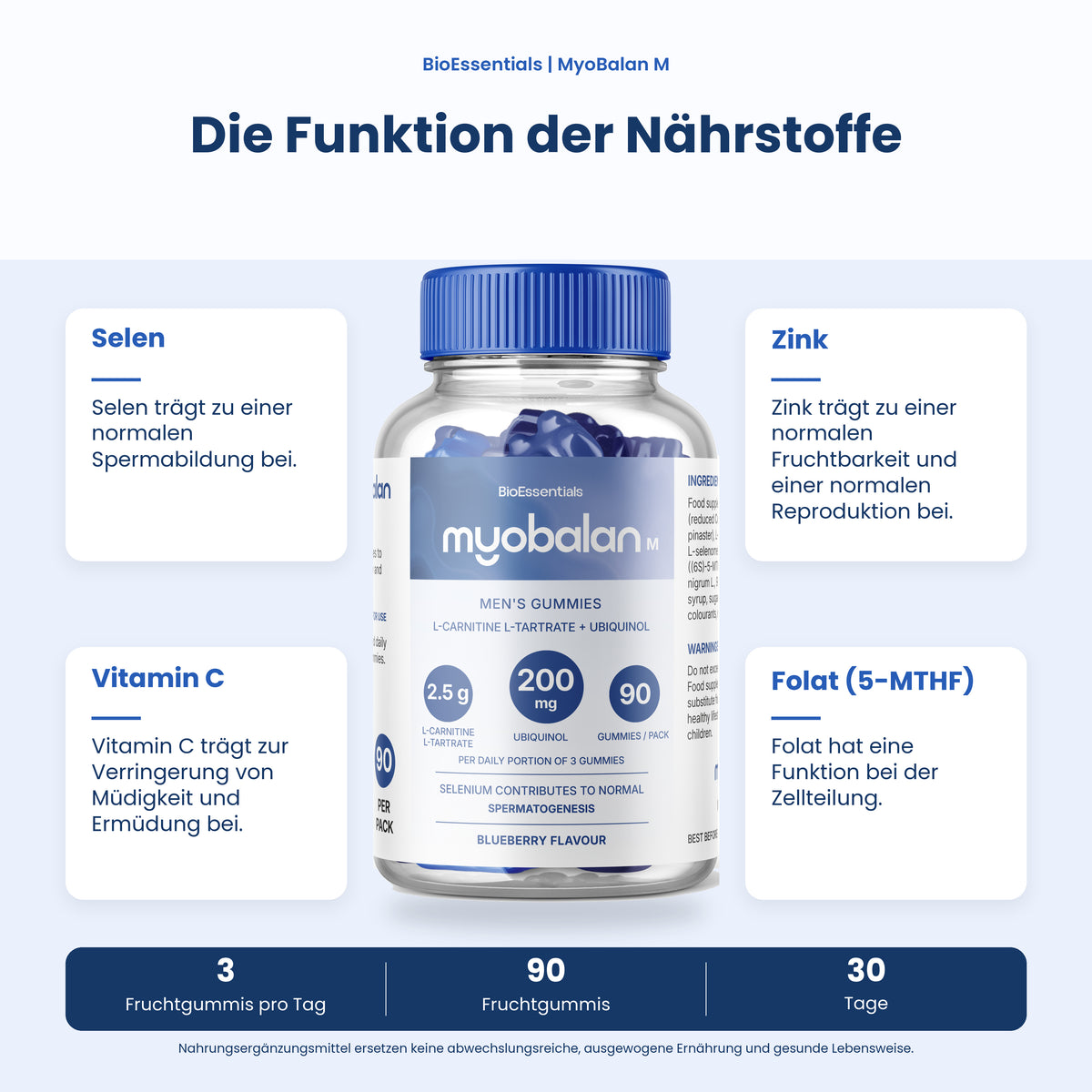 BioEssentials MyoBalance M Gummies PT04 [DE] be-gallery-20261026:94a1b752a41af97e