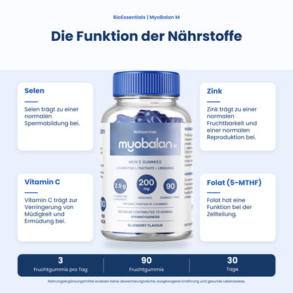 BioEssentials MyoBalance M Gummies PT04 [DE] be-gallery-20261026:94a1b752a41af97e