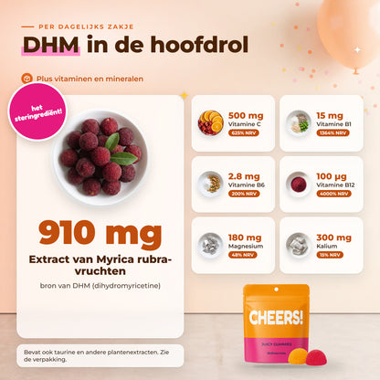 BioEssentials Cheers! PT06 [NL] be-gallery-20261026:9b8b009fb93de75e