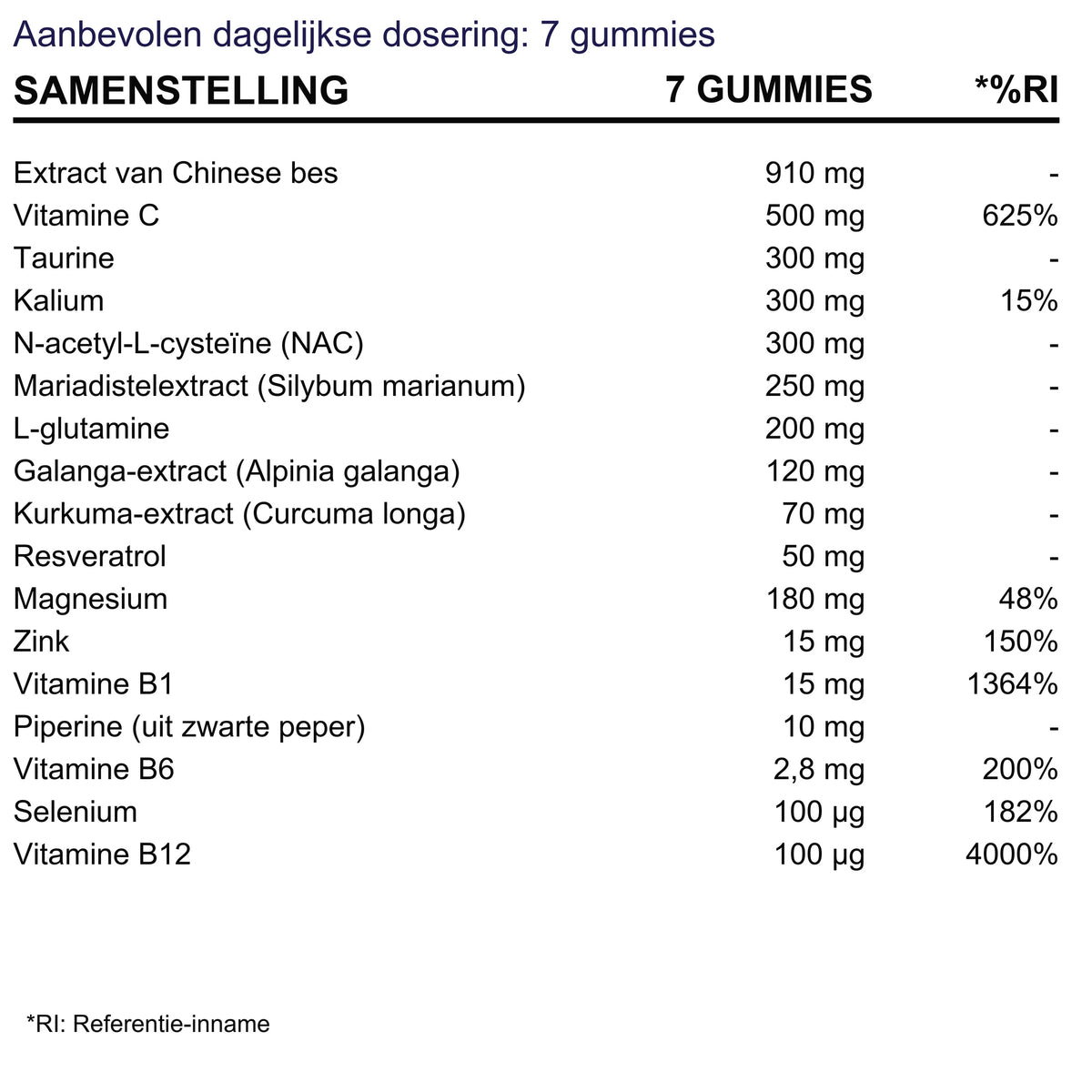 BioEssentials Cheers! FACT [NL] be-gallery-20261026:9d0724451733c3a4