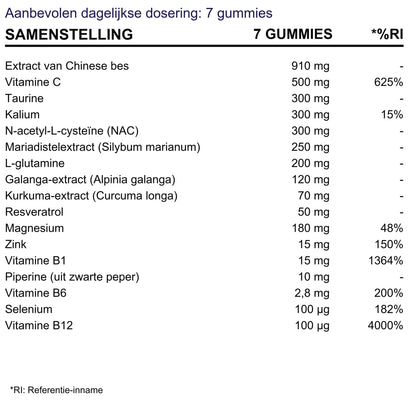 BioEssentials Cheers! FACT [NL] be-gallery-20261026:9d0724451733c3a4