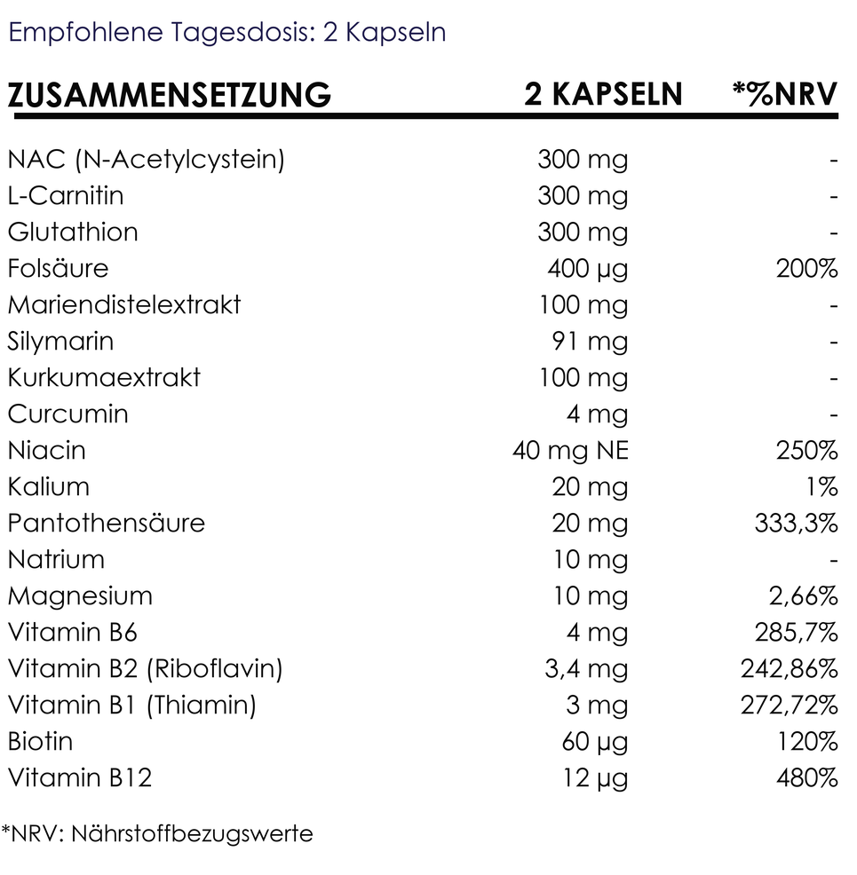BioEssentials PureDetox FACT [DE] be-gallery-20261026:a357450c6088de9b