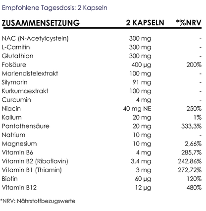 BioEssentials PureDetox FACT [DE] be-gallery-20261026:a357450c6088de9b