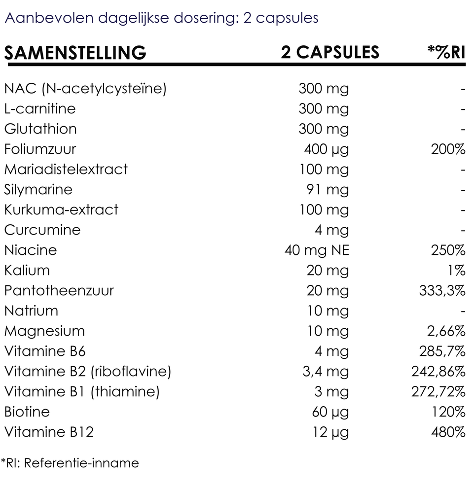 BioEssentials PureDetox FACT [NL] be-gallery-20261026:a46003d7b4991eed