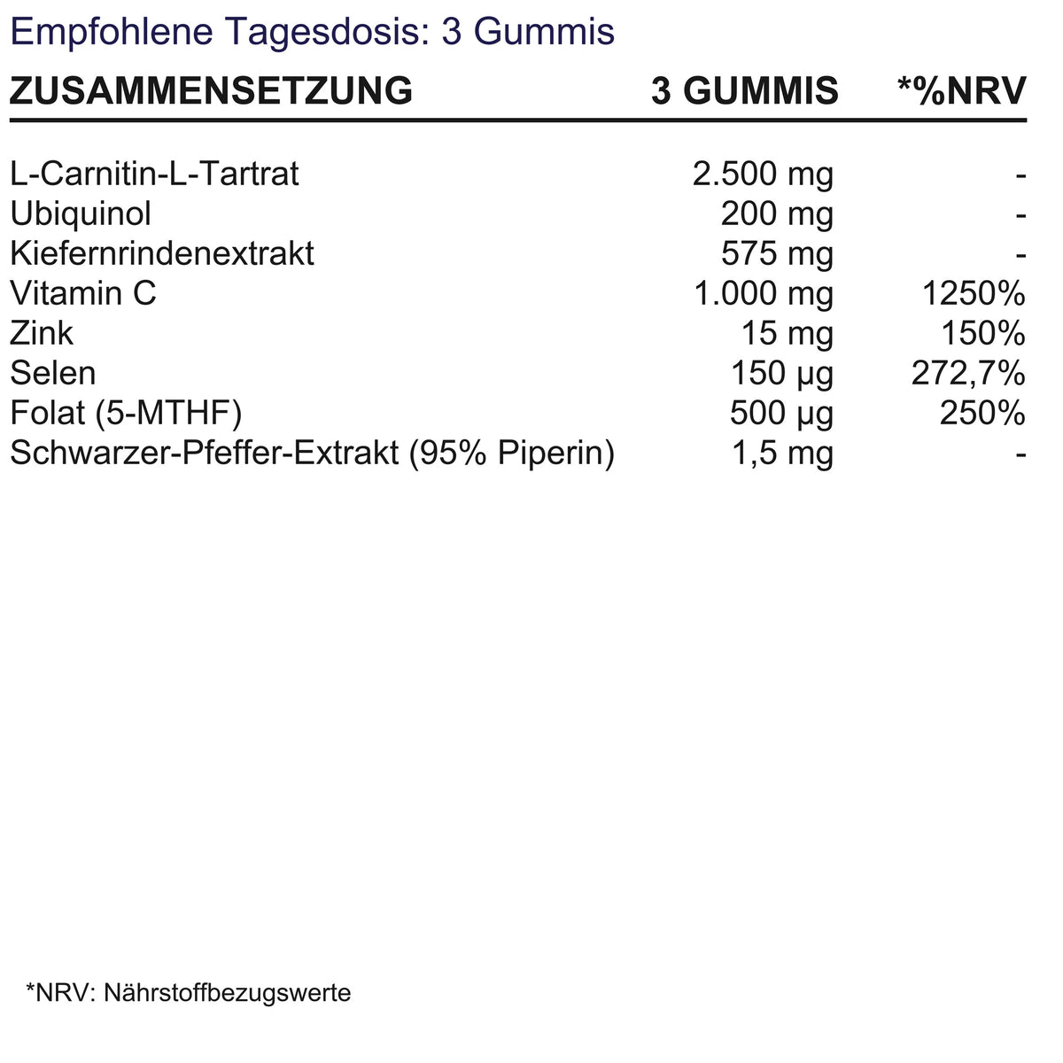 BioEssentials MyoBalance M Gummies FACT [DE] be-gallery-20261026:afc62ff82d9f6581