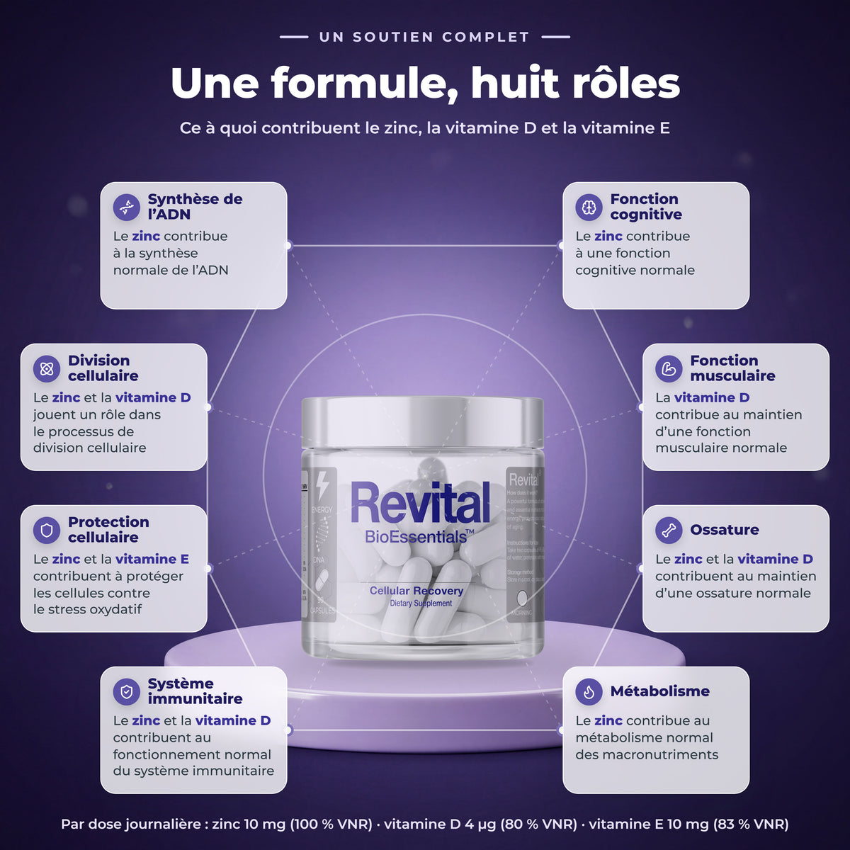 BioEssentials Revital PT05 [FR] be-gallery-20261026:b21a405840864e2c