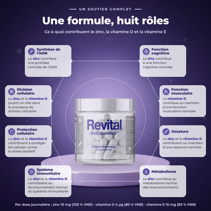 BioEssentials Revital PT05 [FR] be-gallery-20261026:b21a405840864e2c