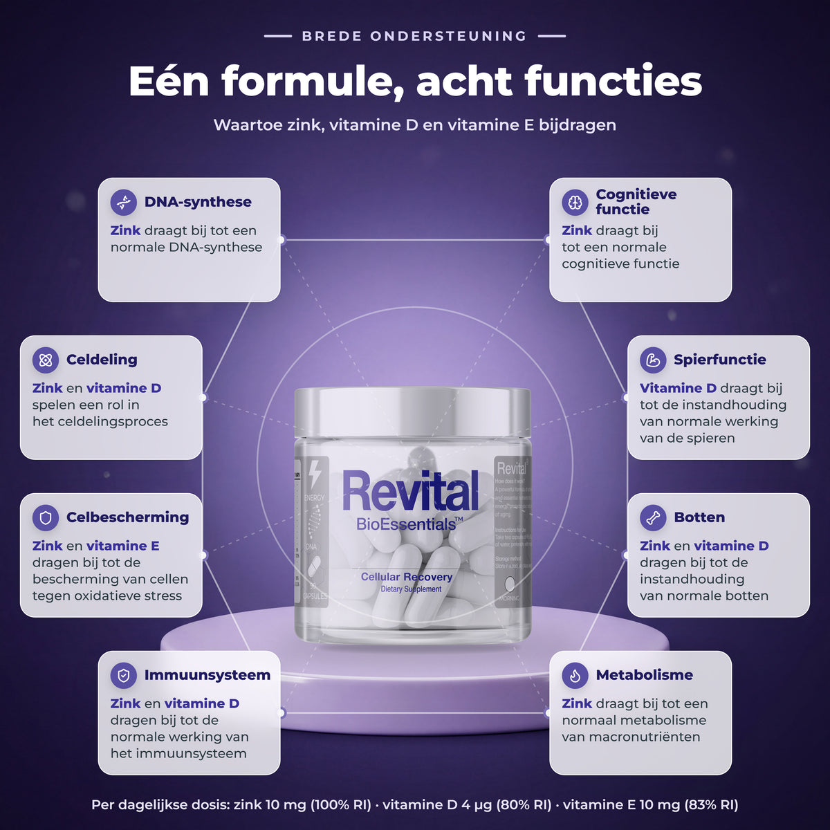 BioEssentials Revital PT05 [NL] be-gallery-20261026:b2f4bcb1baddacb7