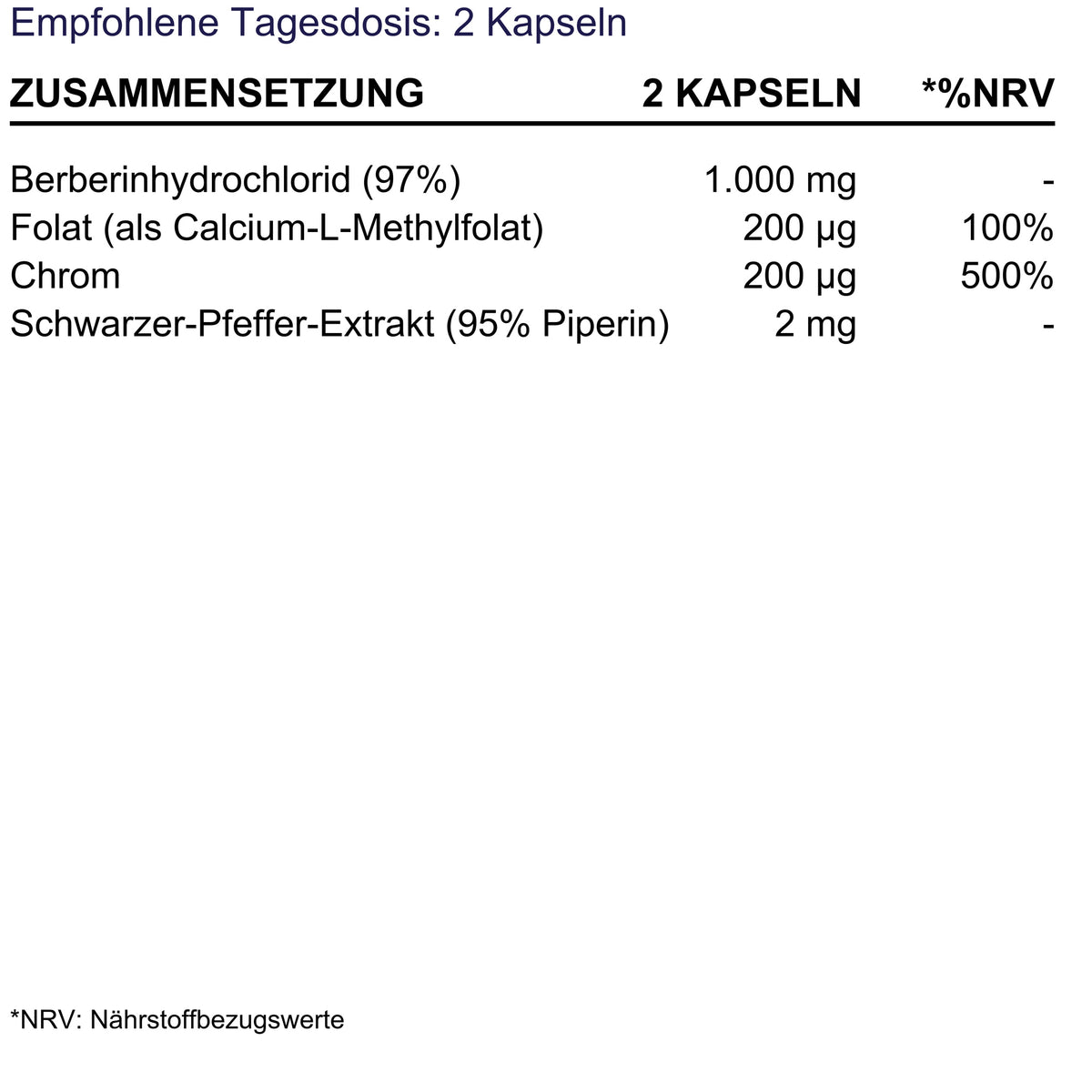 BioEssentials Glucorine FACT [DE] be-gallery-20261026:d593745c93f6a390