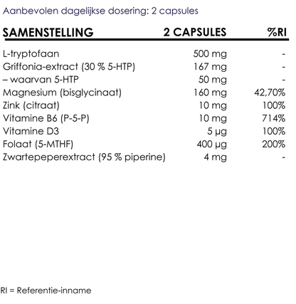 BioEssentials SleepWell FACT [NL] be-gallery-20261026:e0cd1c8b7fdc7d46
