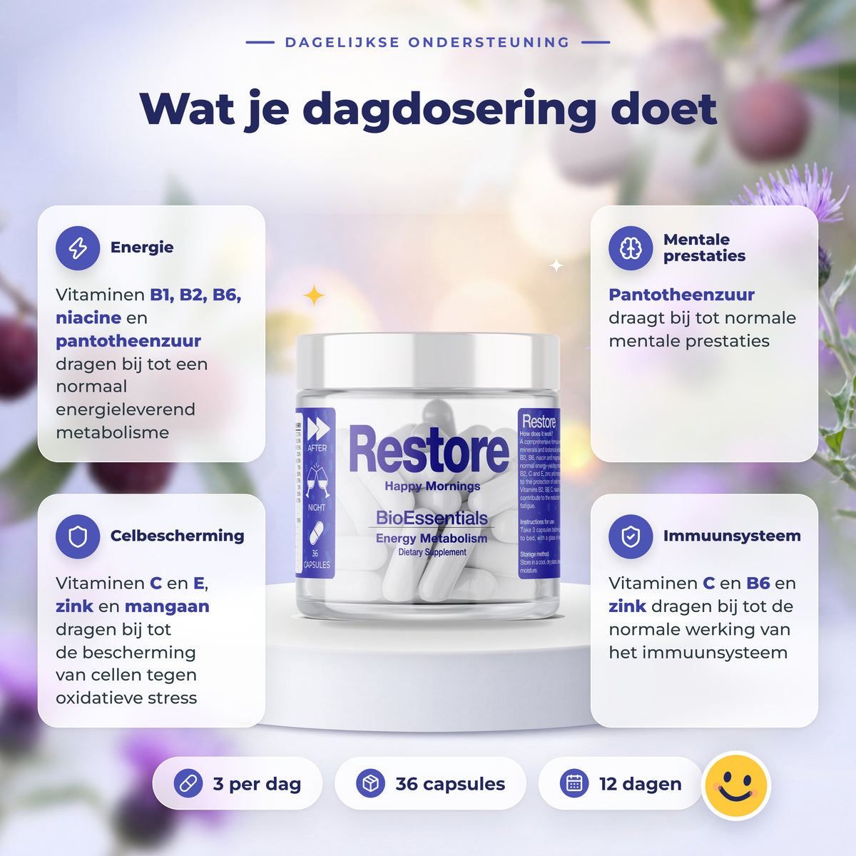 BioEssentials Restore PT05 be-restore-test-b:d2648f5c24c09356