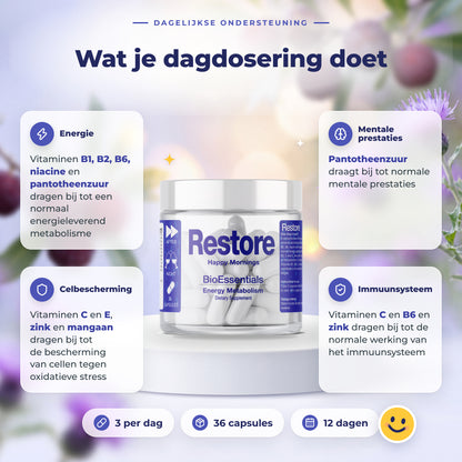 BioEssentials Restore PT05 be-restore-test-b:d2648f5c24c09356