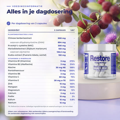 BioEssentials Restore PT08 be-restore-test-b:d2a2c3ecdea5c37d