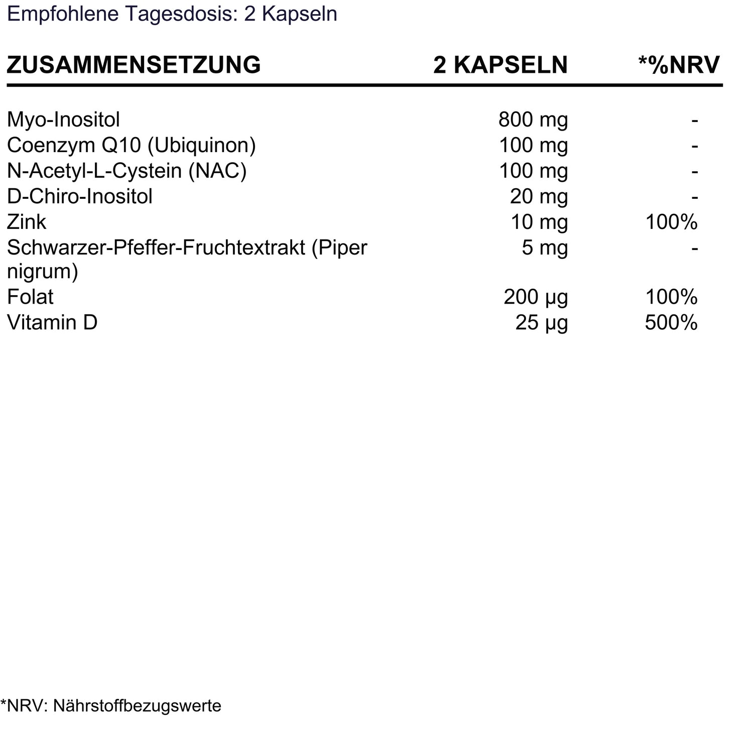BioEssentials MyoBalan supplement facts - DE