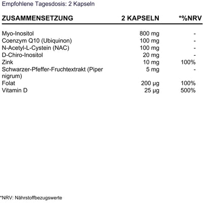 BioEssentials MyoBalan supplement facts - DE