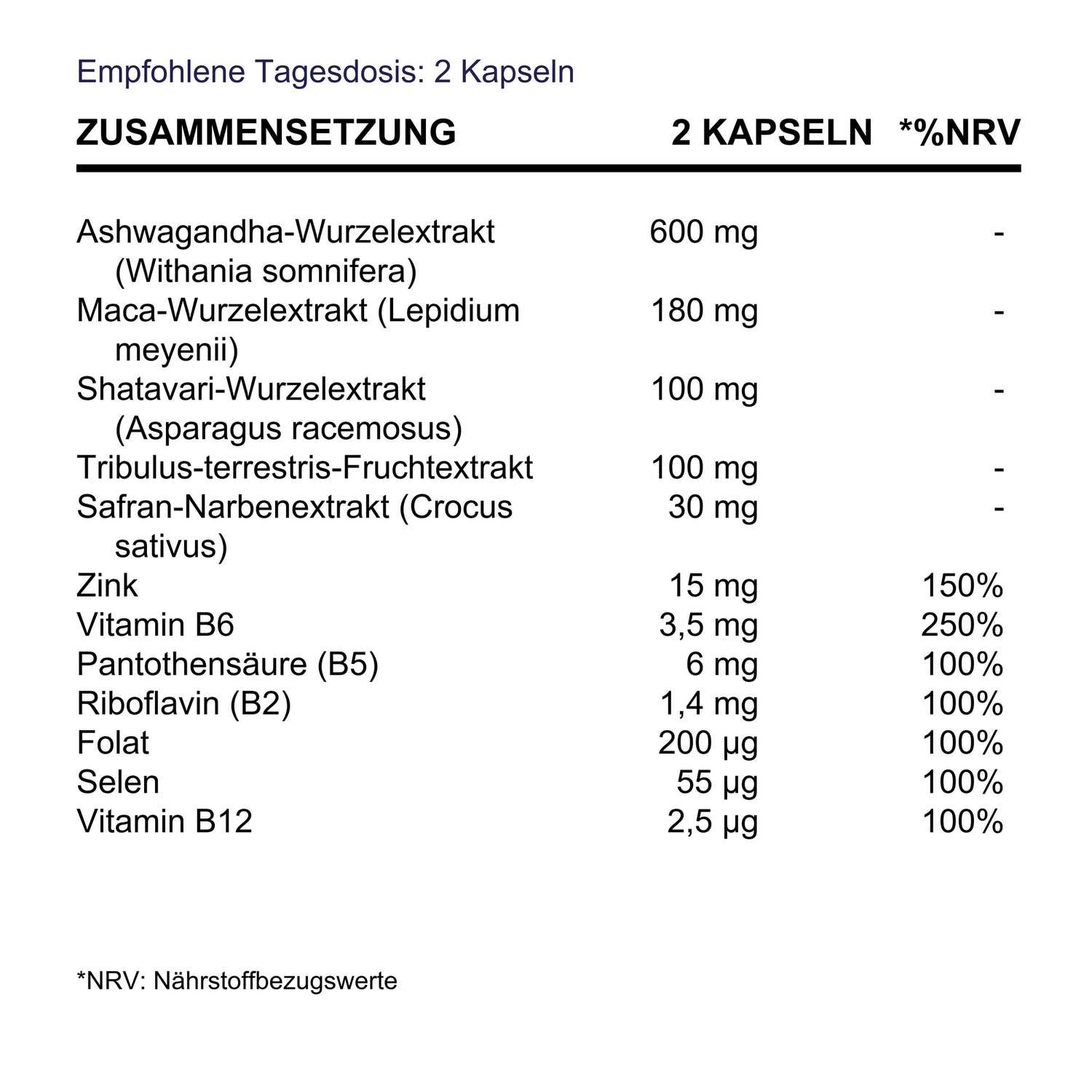 BioEssentials Vitalux Women supplement facts - DE