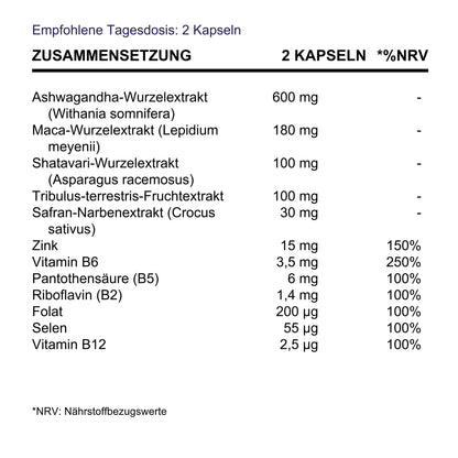 BioEssentials Vitalux Women supplement facts - DE