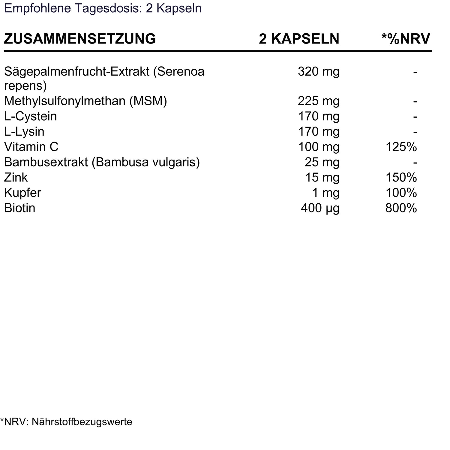 BioEssentials Kailuxe supplement facts - DE