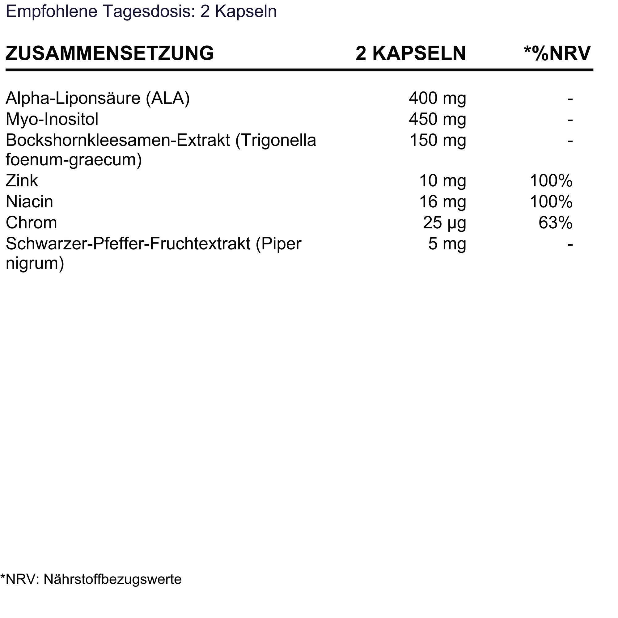 BioEssentials Glucorine supplement facts - DE