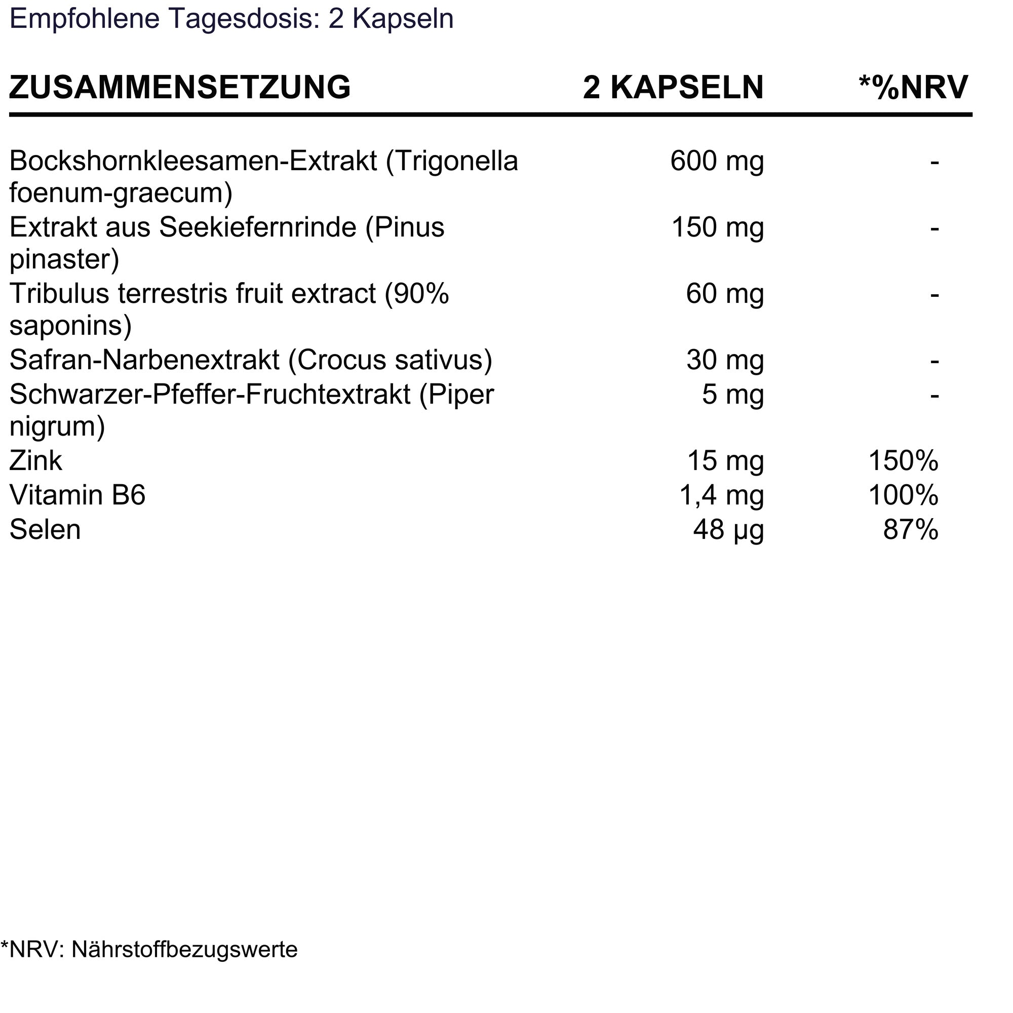 BioEssentials Vitalux Men supplement facts - DE