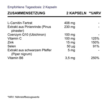 BioEssentials SperBalan supplement facts - DE