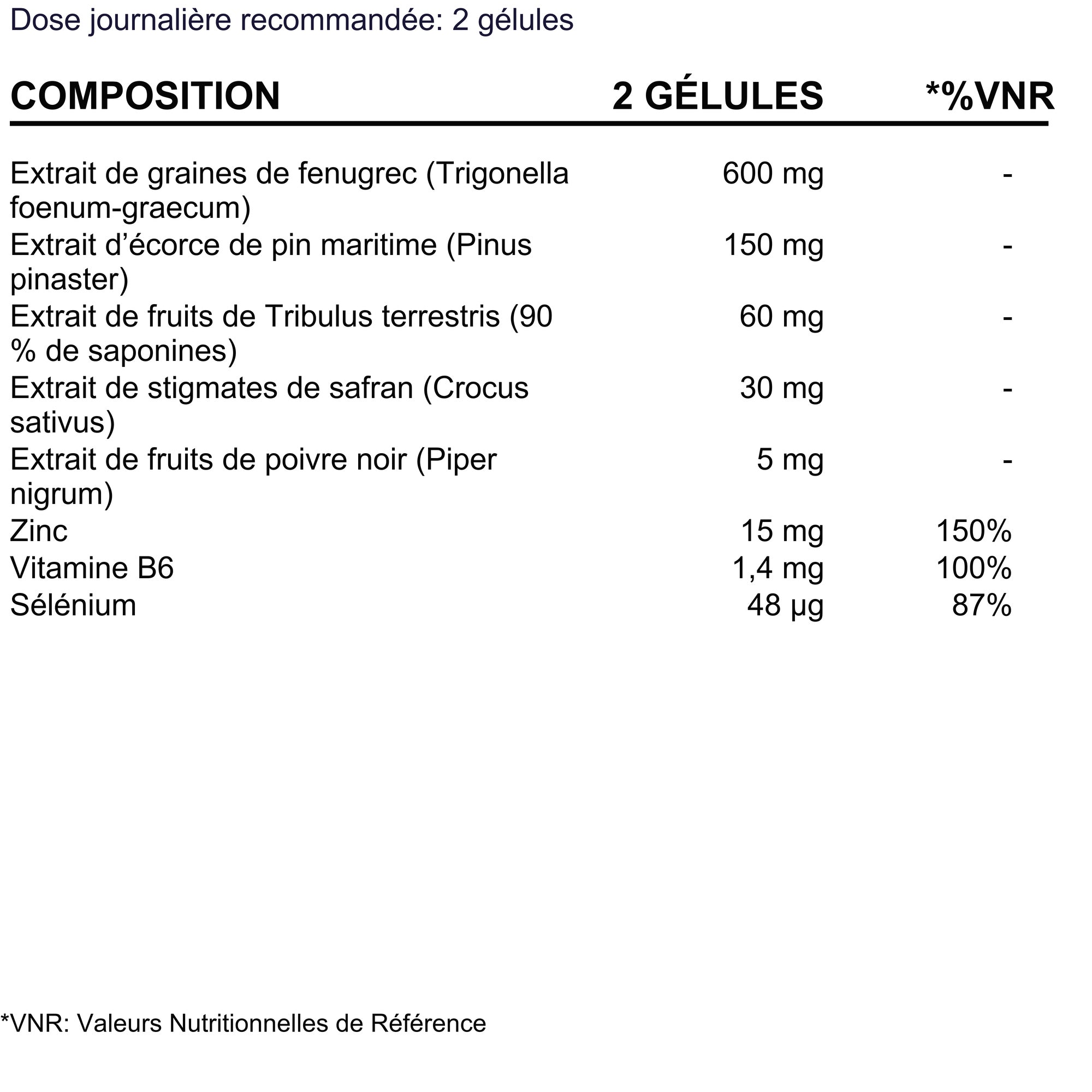BioEssentials Vitalux Men supplement facts - FR