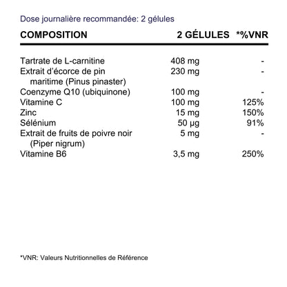 BioEssentials SperBalan supplement facts - FR