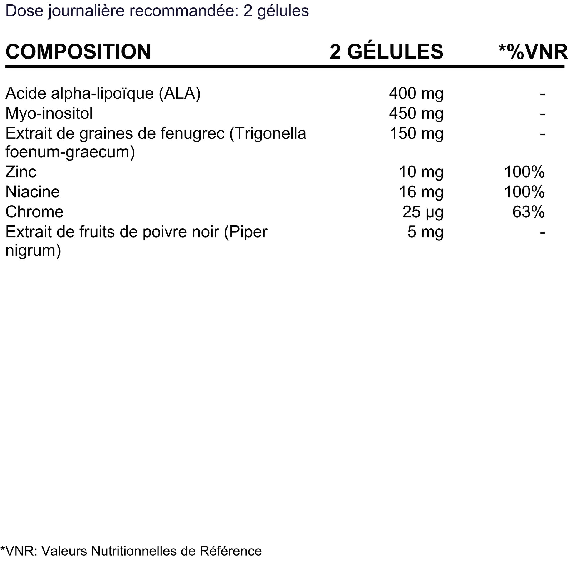 BioEssentials Glucorine supplement facts - FR