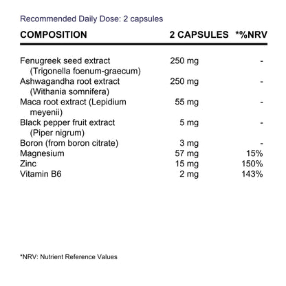 BioEssentials AndoWeight supplement facts - EN
