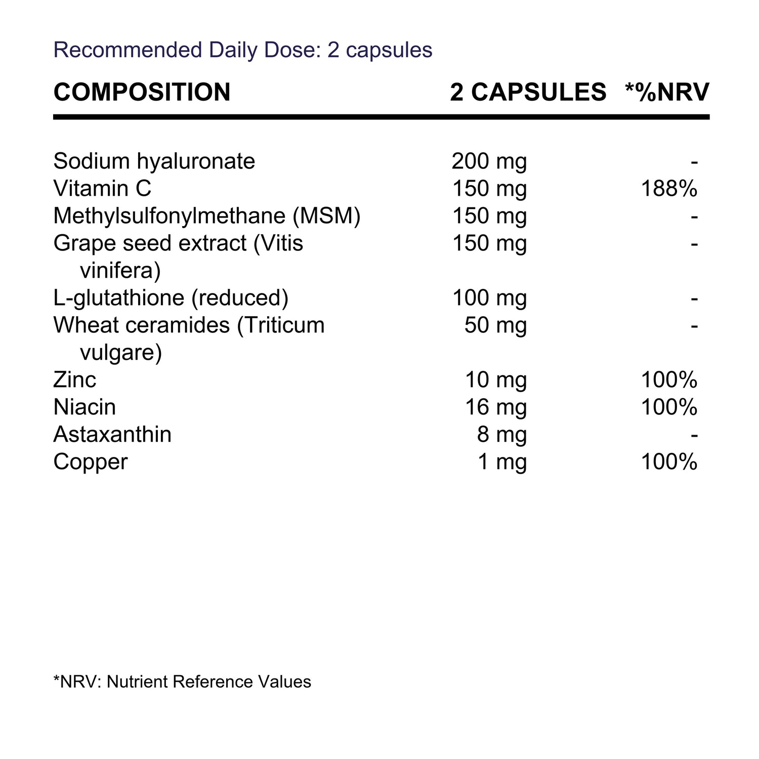 BioEssentials SkinGlow supplement facts - EN