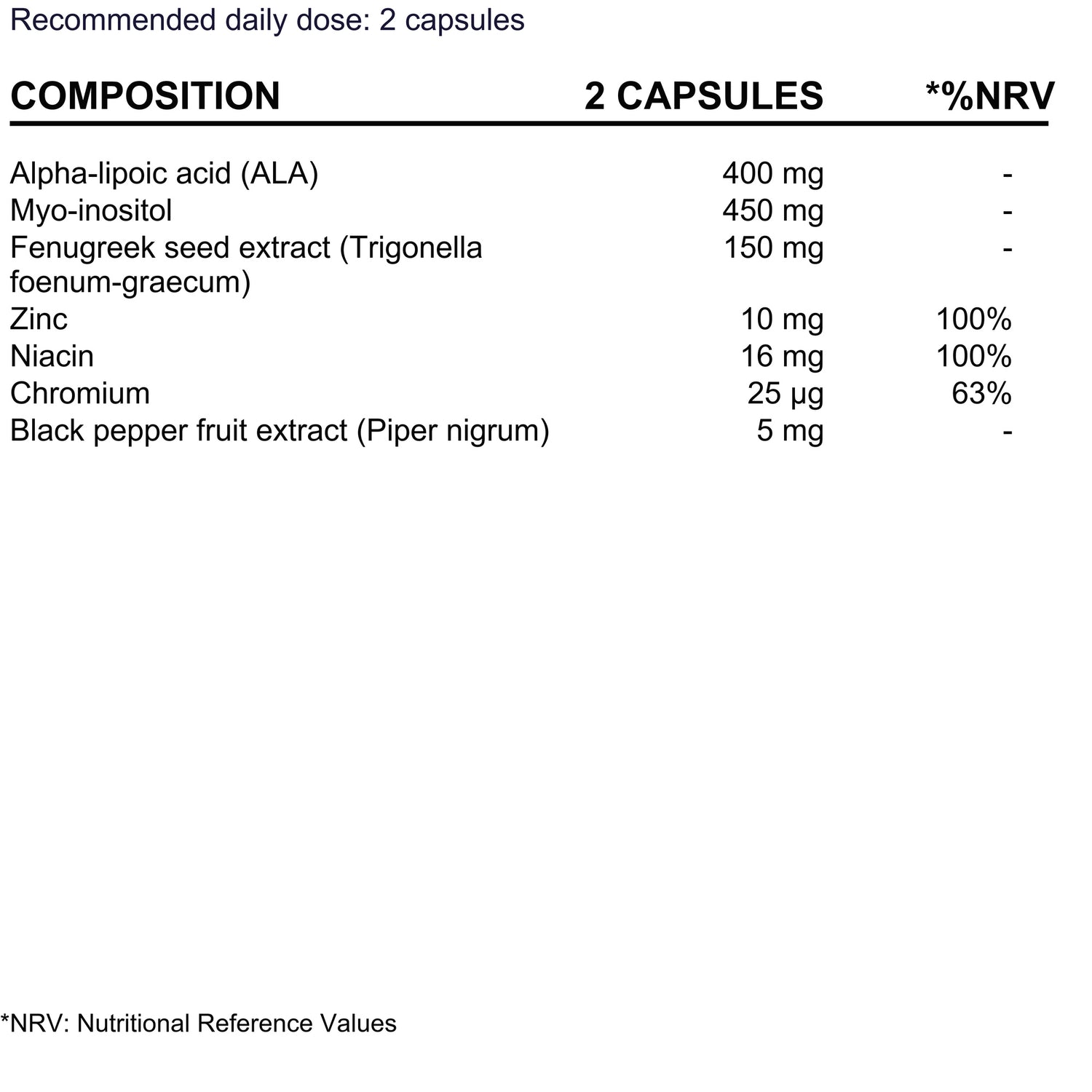BioEssentials Glucorine supplement facts - EN