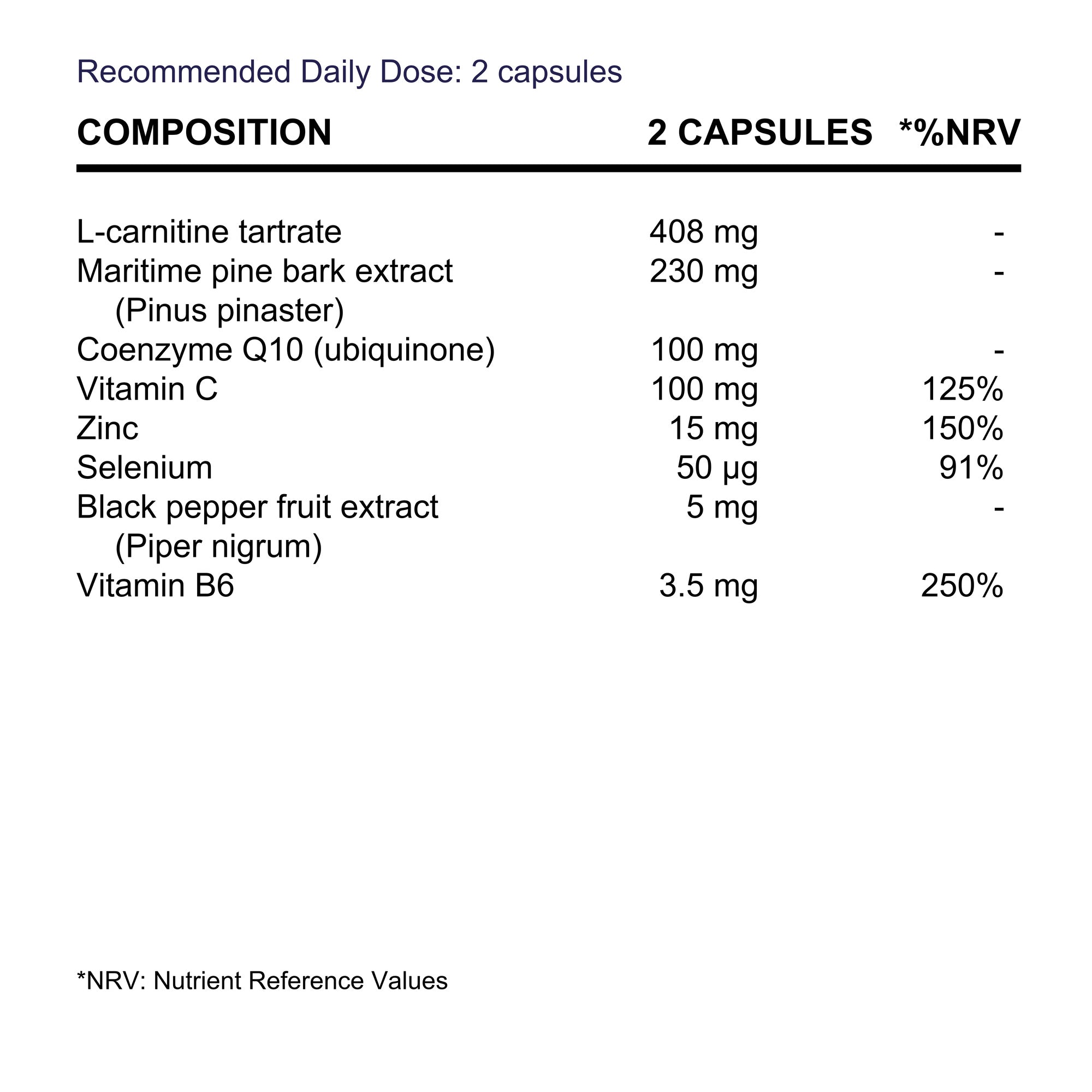 BioEssentials SperBalan supplement facts - EN
