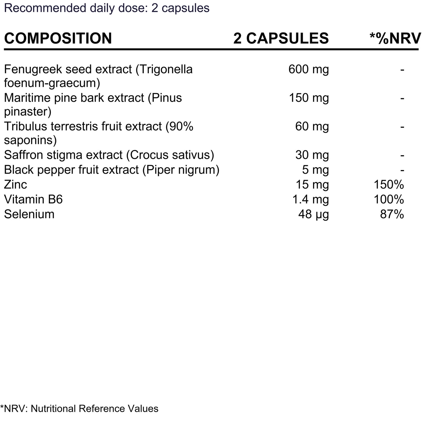 BioEssentials Vitalux Men supplement facts - EN