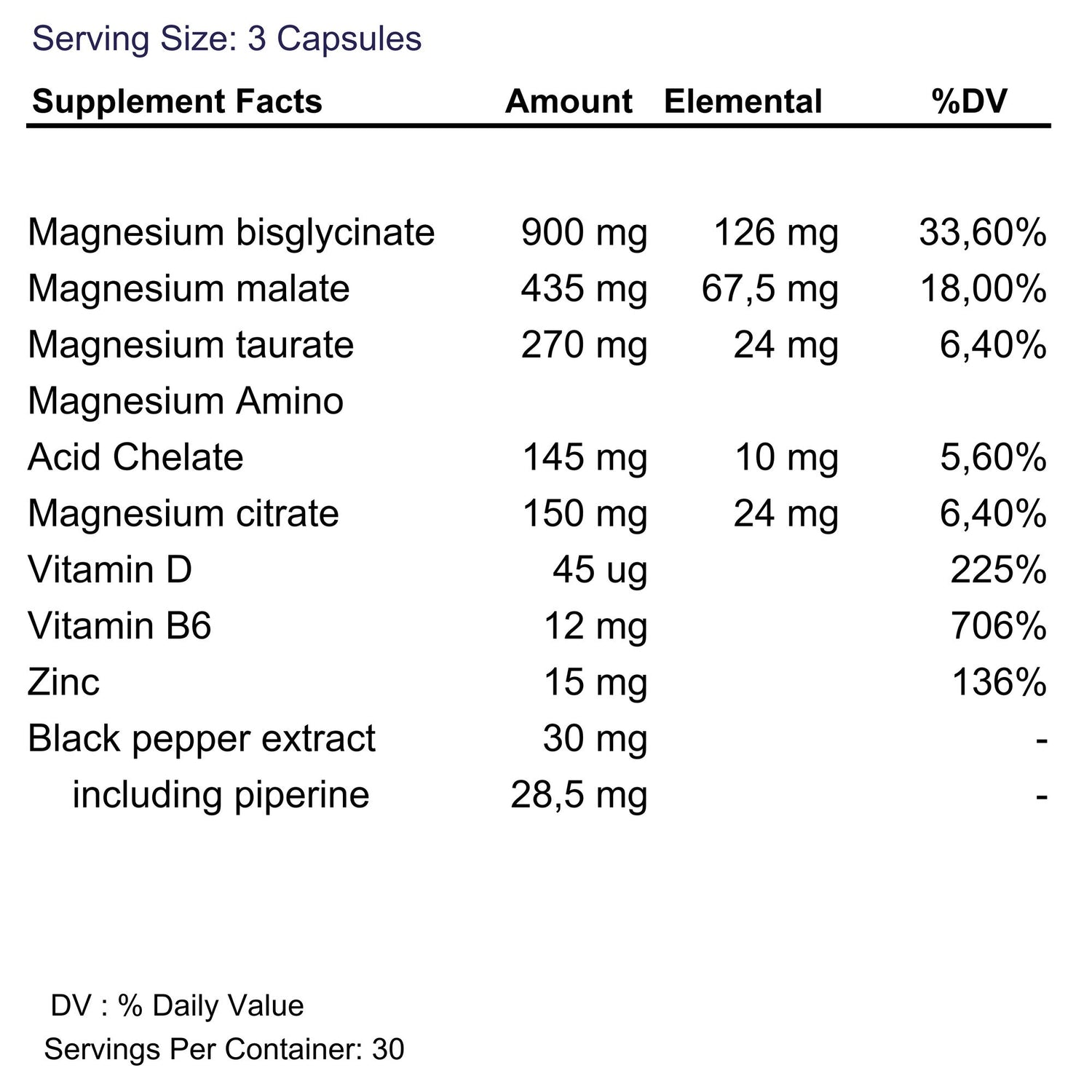 BioEssentials Magnesium – High Bioavailability Complex – 5-Form Complex 1950mg Per Serving – Muscle &amp; Nervous System Support – Bisglycinate &amp; L-Threonate + Citrate Malate – 90 Vegan HPMC Capsules